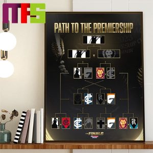 Path To The Premiership Collingwood Win 2023 Toyota AFL Grand Final Home Decor Poster Canvas