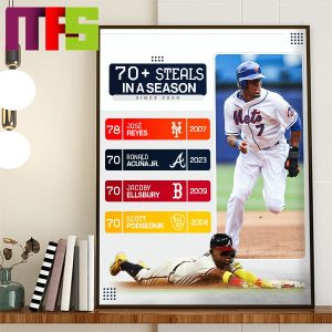 Ronald Acuna Jr Is The 4th Major Leaguer Since 2000 To Reach 70 Steals Home Decor Poster Canvas