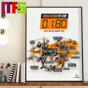 McLaren The Fastest Ever F1 Pit Stop World Record At Qatar GP 2023 Home Decor Poster Canvas