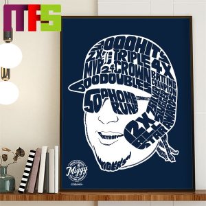 Miguel Cabrera Gracias Miggy The Face Of Detroit Sports Summers Childhoods And Memories Home Decor Poster Canvas