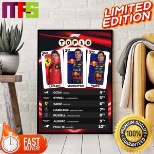 F1 Las Vegas GP 2023 Top 10 Your Points-Scorers Home Decor Poster