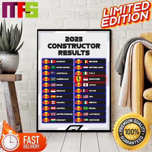 2023 F1 Constructor Results One Incredible Season From Red Bull Racing Home Canvas