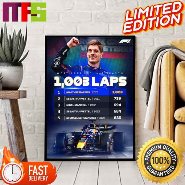 Max Verstappen Is The First Driver To Reach 1,000 Laps Led In A F1 Season Home Canvas
