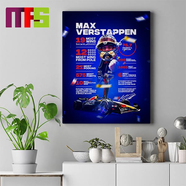 Max Verstappen 2023 A Season In Stats F1 Home Decor Poster Canvas