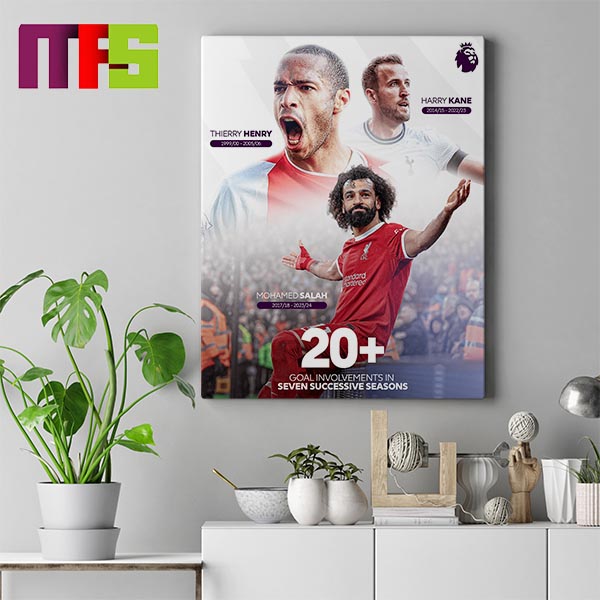 Mohammed Salah Is Only The Third Player To Amass 20+ Premier League Goal Involvements In Seven Successive Seasons Home Decor Poster Canvas
