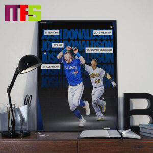 A Stellar Career For Josh Donaldson 2015 AL MVP 2x Silver Slugger 3x All Star Retirement Home Decor Poster Canvas