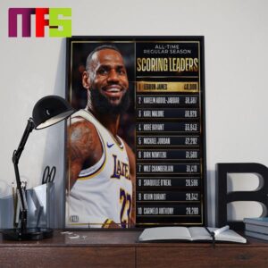 Congrats To LeBron James Becoming The First Player Ever To Score 40000 Career Points Home Decor Poster Canvas