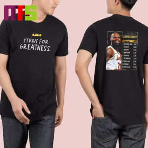 Congrats To LeBron James Becoming The First Player Ever To Score 40000 Career Points T-Shirt