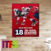 Nathan MacKinnon Reaches 50 goals For The First Time In His NHL Career Home Decor Poster Canvas
