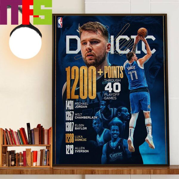 An All-Time Start To Playoff Career Of Luka Doncic Dallas Mavericks Home Decorations Wall Art Poster Canvas
