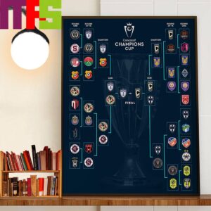 Bracket 2024 Concacaf Champions Cup Final Is Set For Columbus Crew Vs Pachuca Wall Decor Poster Canvas