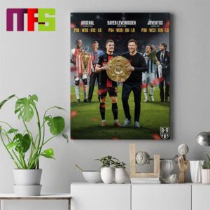 Congrats To Bayer Leverkusen Season Undefeated Bundesliga 2023-2024 Wall Decor Poster Canvas