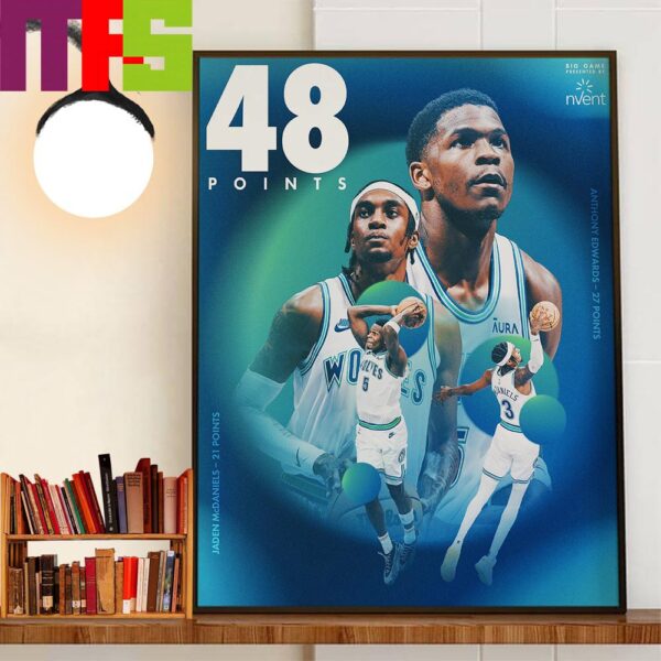 Minnesota Timberwolves Anthony Edwards And Jaden McDaniels 48 Points Total In An Elimination Game Win Home Decorations Poster Canvas