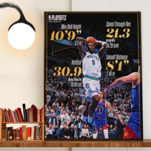 NBA Playoffs 2024 Anthony Edwards Record In Game 6 Minnesota Timberwolves Vs Denver Nuggets Home Decoration Poster Canvas