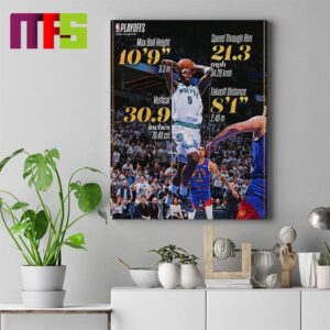 Record Of Anthony Edwards In Game 6 Minnesota Timberwolves Vs Denver Nuggets NBA Playoffs 2024 Home Decor Poster Canvas