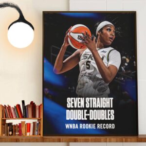 Angel Reese Is The Most Consecutive Games With 7 Straight Double-Doubles WNBA Rookie Record Wall Art Decor Poster Canvas