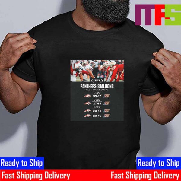 UFL Birmingham Stallions Are 4-0 All-Time Results Vs Michigan Panthers Essential T-Shirt