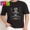 New Kids On The Block Midflorida Credit Union Amphitheatre At Tampa FL Show 2024 On July 19th Limited Edition Classic T-Shirt