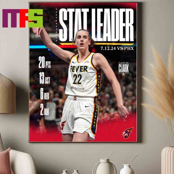 Congrats To Caitlin Clark Indiana Fever WNBA 2024 Broke The Franchise Record For Assists In A Single Quarter Home Decor Poster Canvas