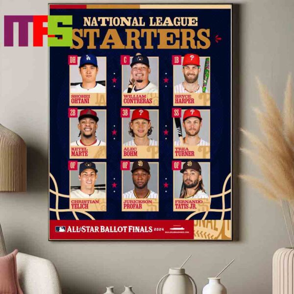 MLB The All Star Ballot Finals 2024 National League Starters Home Decor Poster Canvas