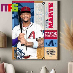 Poster Ketel Marte 2024 MLB All Star Game Stars Reveal The National League Starting Second Baseman Home Decor Poster Canvas