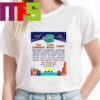 New Kids On The Block Dos Equis Pavilion At Dallas TX Show Magic Summer Tour 2024 On July 14th Limited Edition Classic T-Shirt