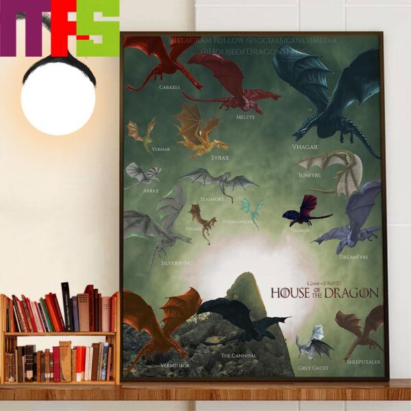 16 Dragons In Season 2 Of House Of The Dragon Home Decor Wall Art Poster Canvas