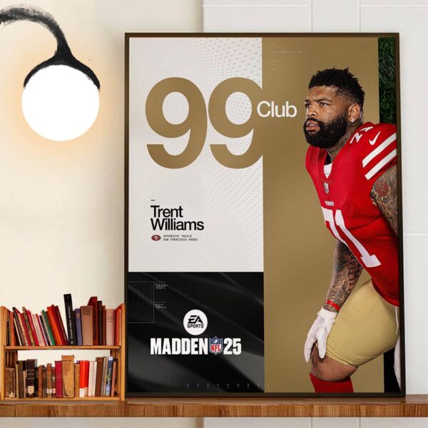 Congrats San Francisco 49ers Trent Williams Appearance 99 Club EA Sports NFL Madden 25 Wall Decor Poster Canvas