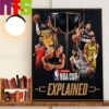 The 2024 Emirates NBA Cup Group Draw Results Home Decor Poster Canvas