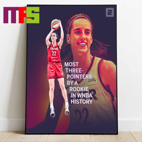 Caitlyn Clark Breaks The WNBA 2024 Rookie Single Season Three Point Record Home Decor Poster Canvas